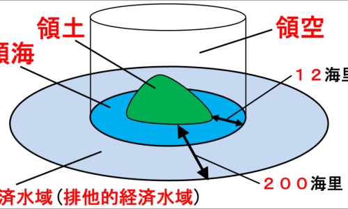 木瓜和哈密瓜的区别